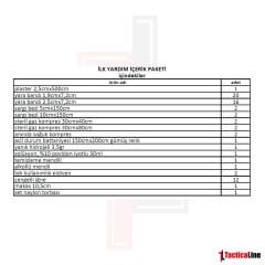 SAĞLIK ÇANTASI SET İÇERİĞİ